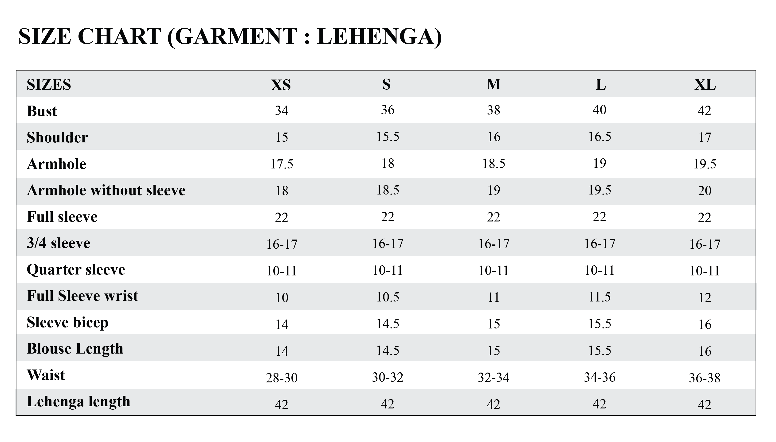 Lehenga Size Chart